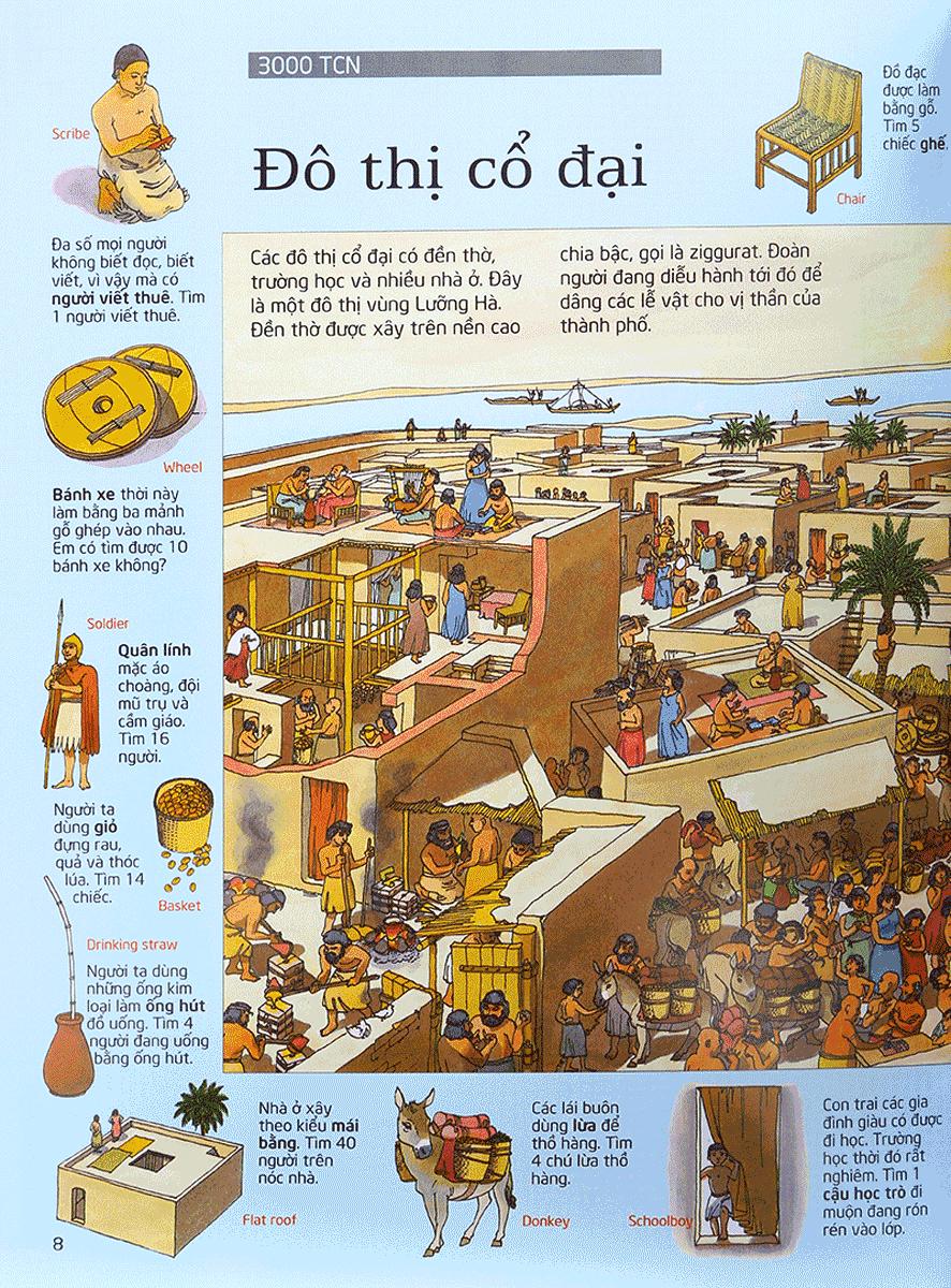 Thử Tài Tìm Kiếm - Lịch Sử