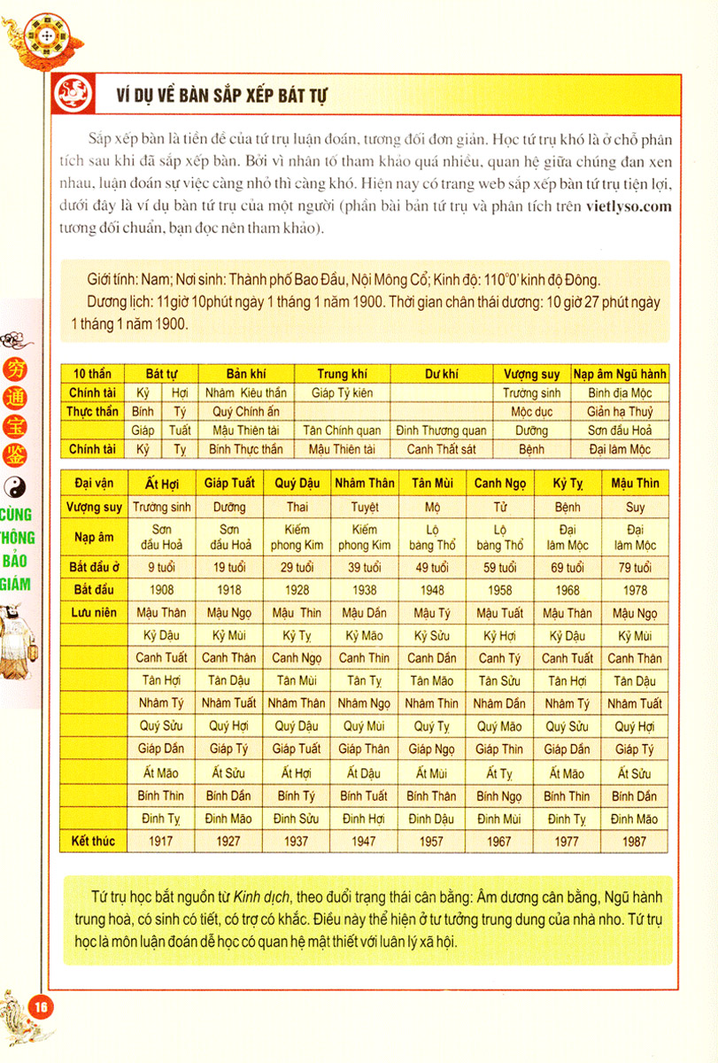 Uyên Hải Tử Bình - Tập 2 (QB)