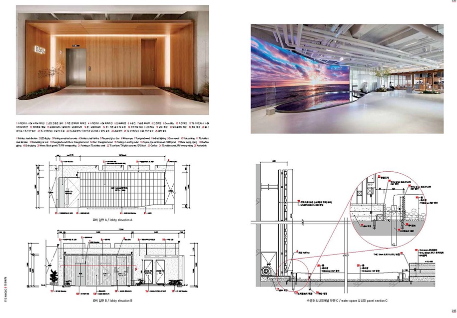 2022 Annual Interior Detail Vol.36