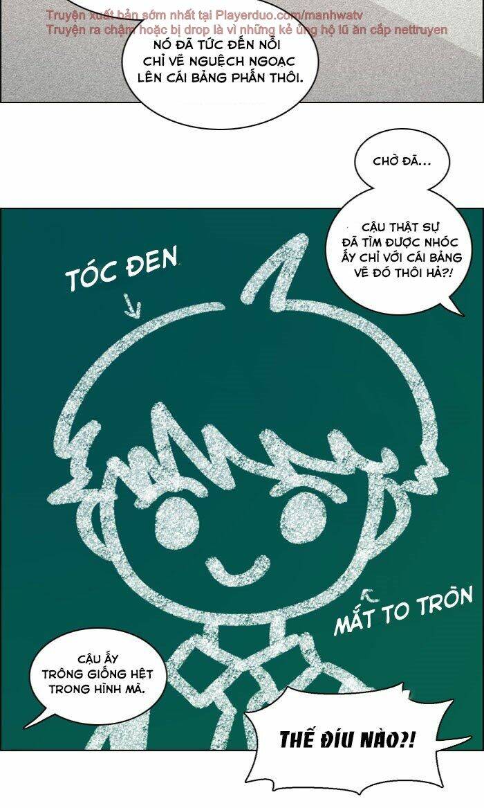 no scope chapter 28 65