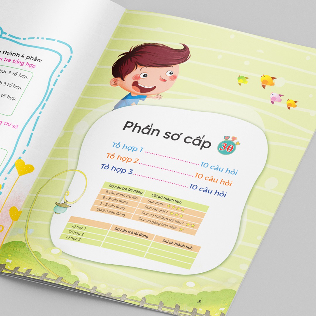 100 câu hỏi phát triển trí tuệ cho trẻ - Dành cho trẻ 5 tuổi B50