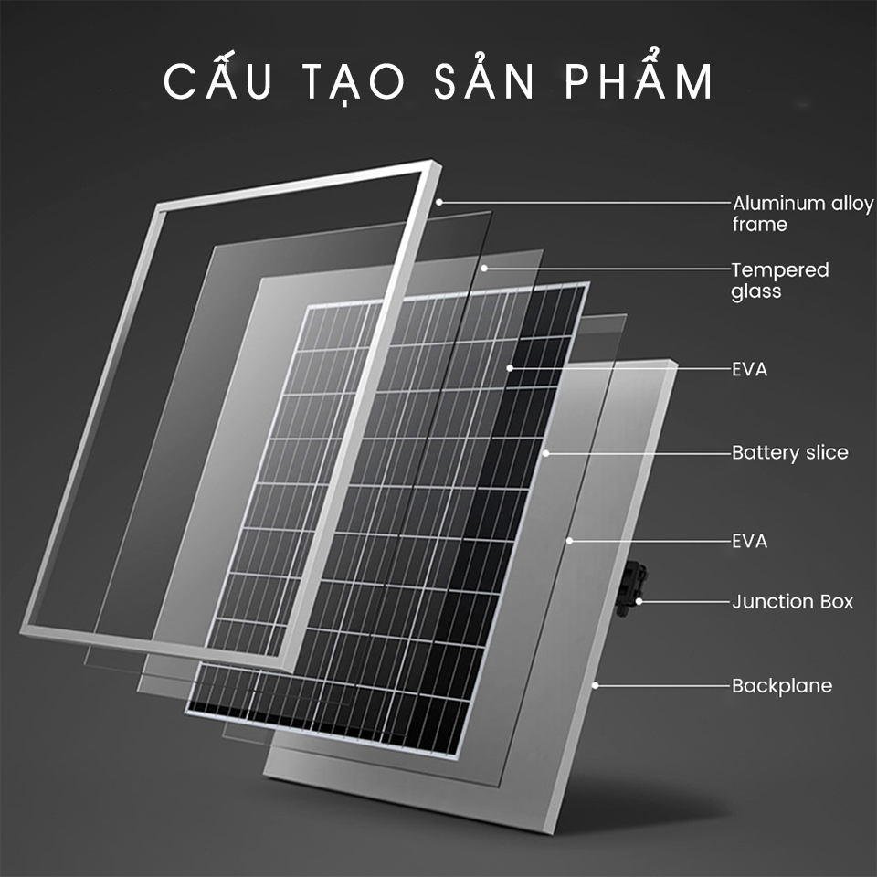 Tấm Pin Năng Lượng Mặt Trời 18V 35W Polysilicon - 540x540x25mm