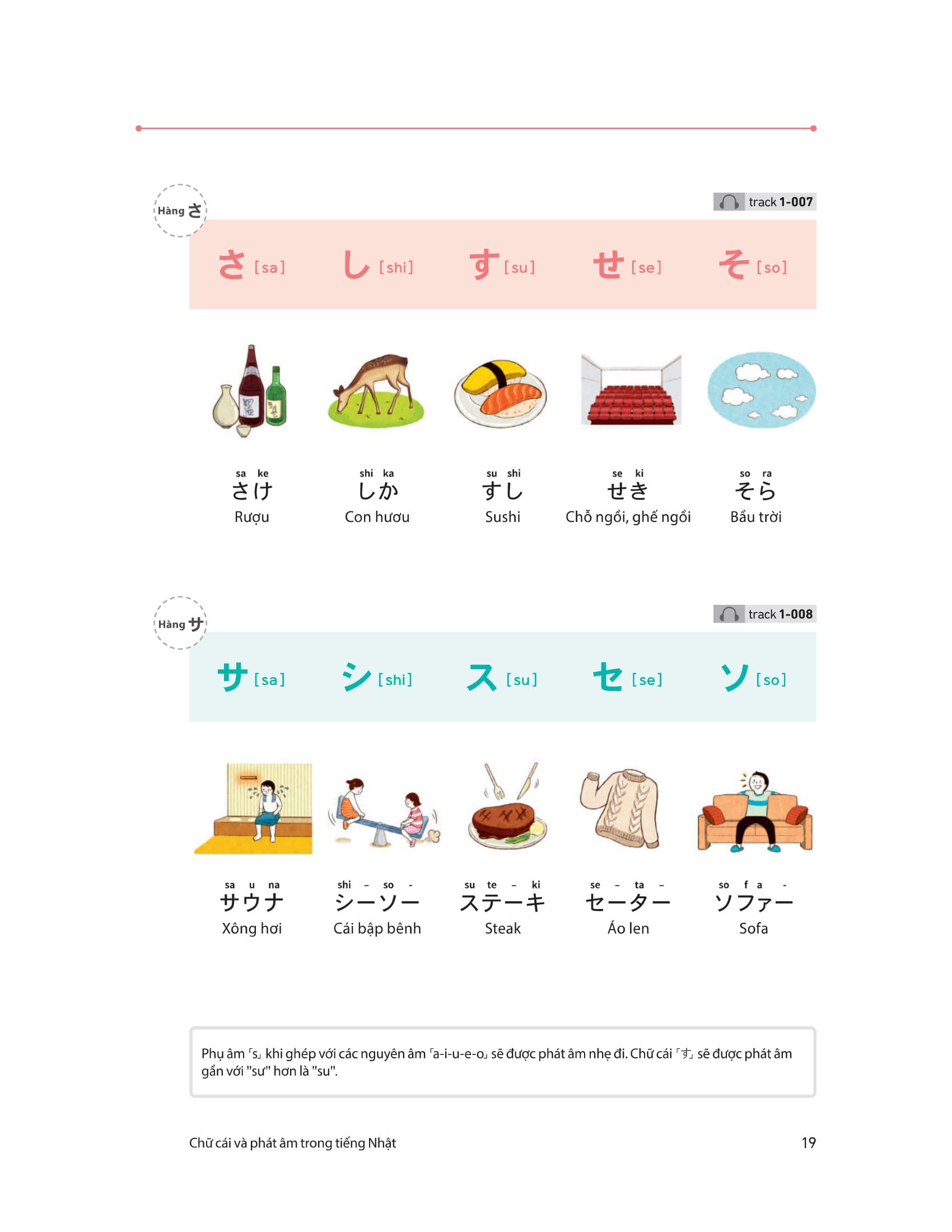 Sách 28 Ngày Tự Học Tiếng Nhật