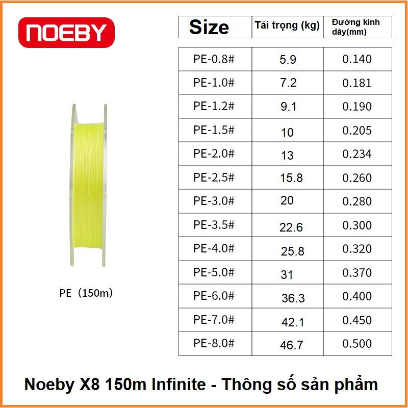 Dây Dù Câu Cá Noeby 150m,8 Lõi Lụa Đức Cao Cấp Chính Hãng Siêu Khỏe - Sanami Fishing