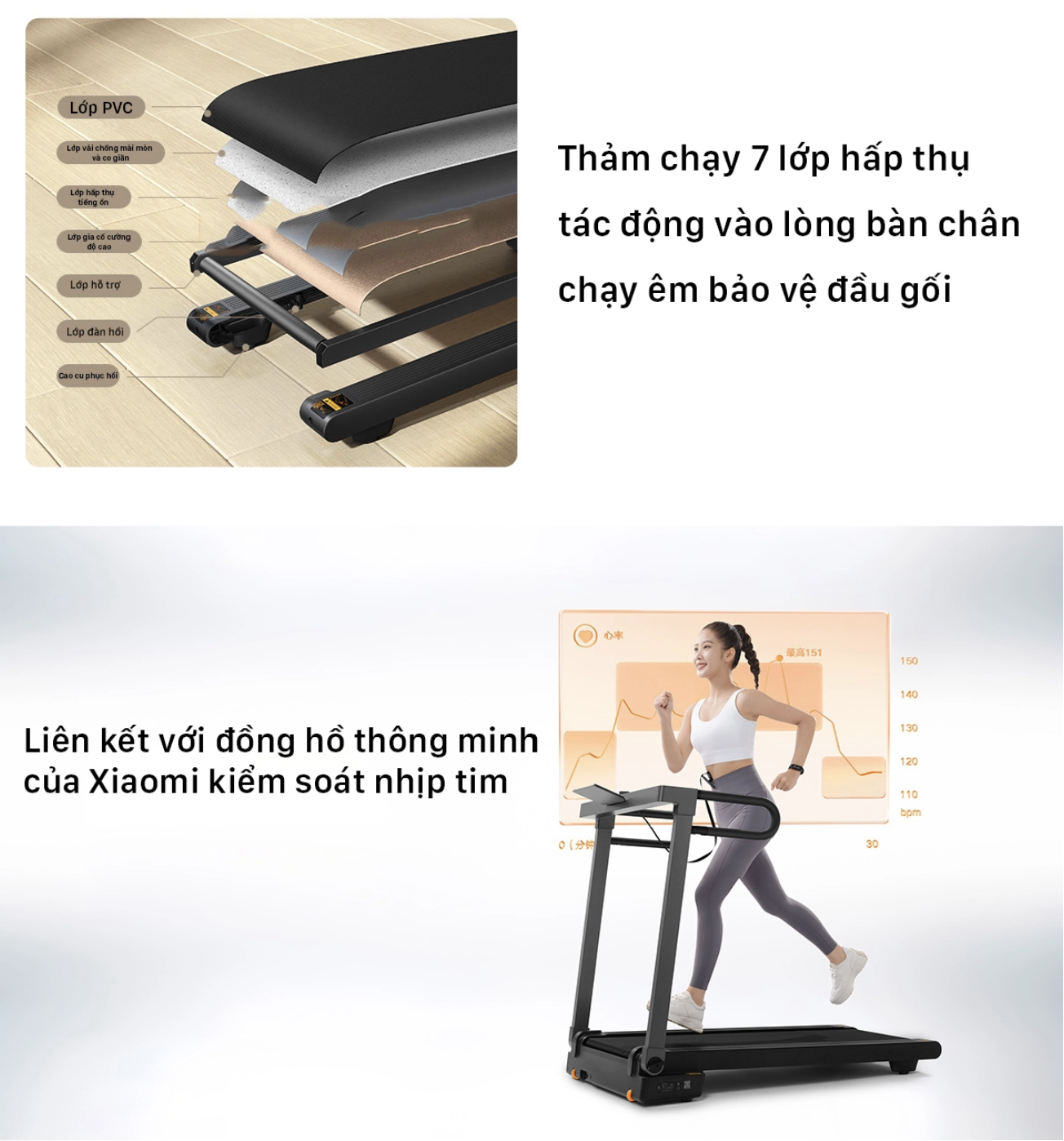 Máy Chạy Bộ Thông Minh Xiaomi Mijia Gen 2 Kết Nối App Tốc Độ Tối Đa 15km/h Công Suất 750 W - Hàng Nhập Khẩu