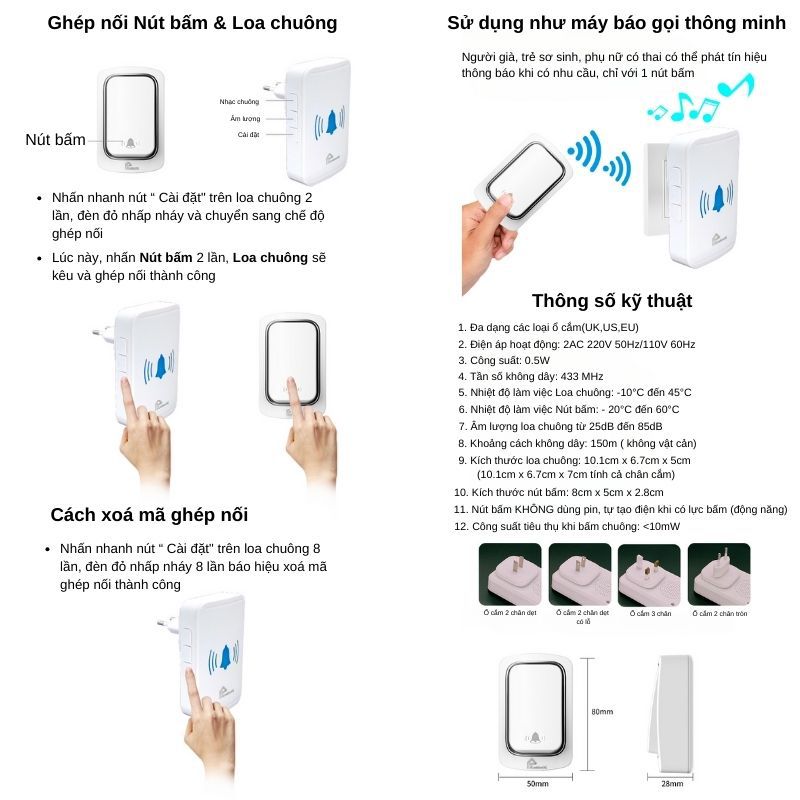 Chuông cửa thông minh wifi không dùng pin Homematic ML001