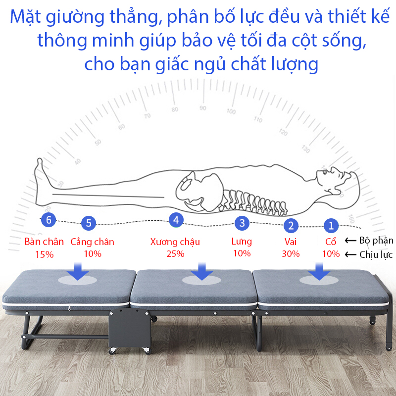 [HOT] Giường gấp đa năng gấp gọn NIKITA, khung thép sơn tĩnh điện, xếp gọn thành ghế sofa,  có bánh xe