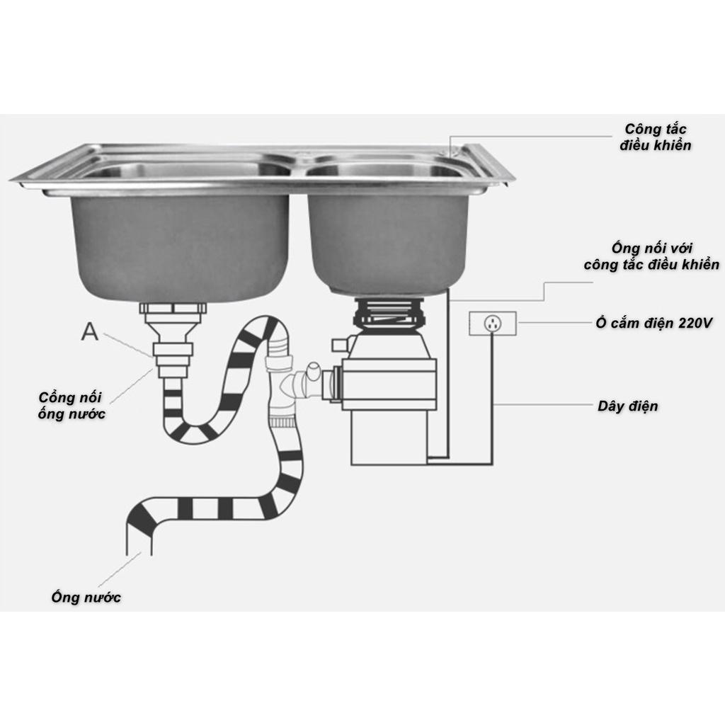 Máy Nghiền thực phẩm Hủy Rác thức ăn thừa Nhà Bếp 