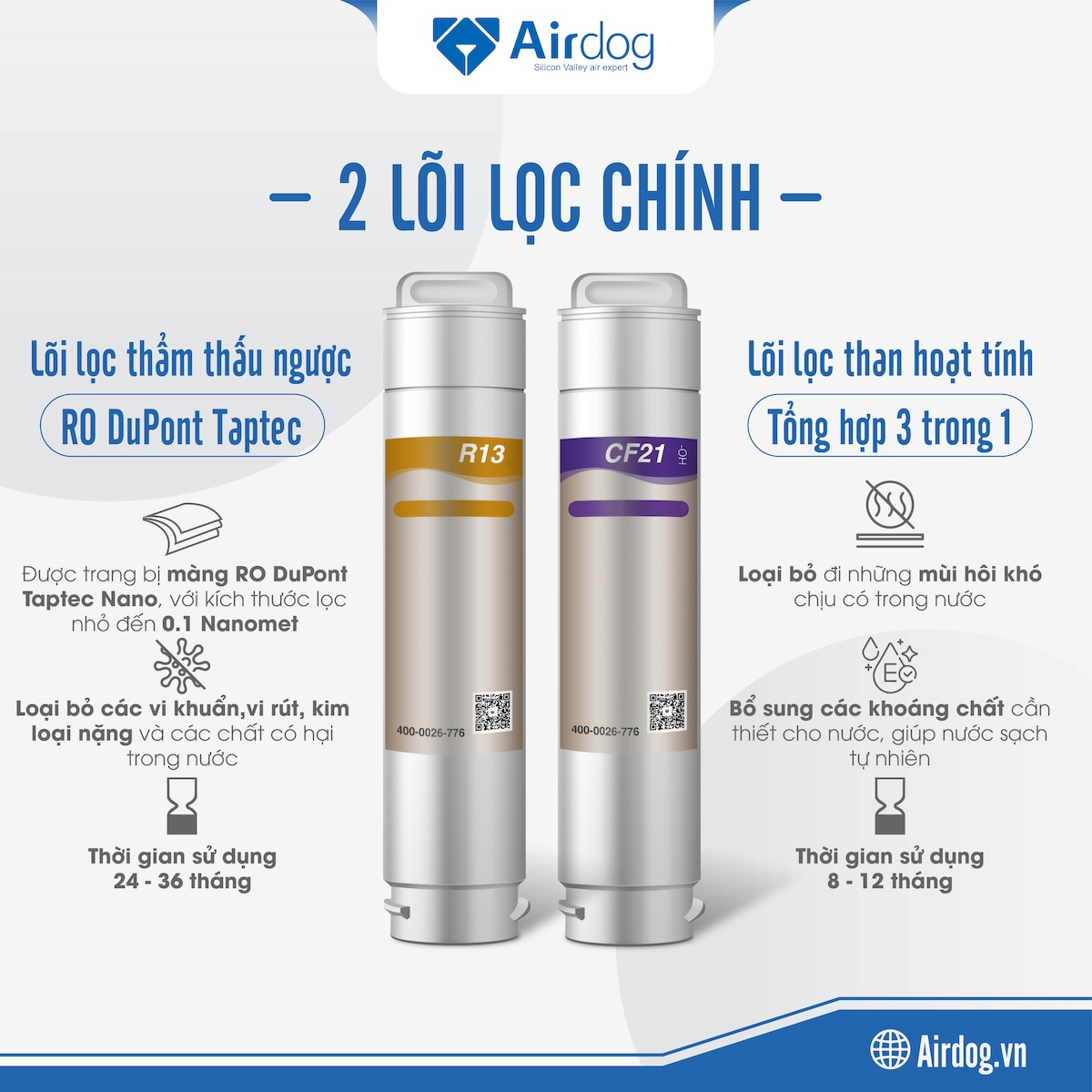 MÁY LỌC NƯỚC ION KIỀM AIRDOG TR100 - HÀNG CHÍNH HÃNG