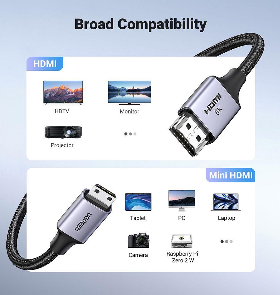 Ugreen UG15514HD163TK 1M 8K60Hz 2.1 Cáp chuyển Mini HDMI sang HDMI dây bọc dù - HÀNG CHÍNH HÃNG