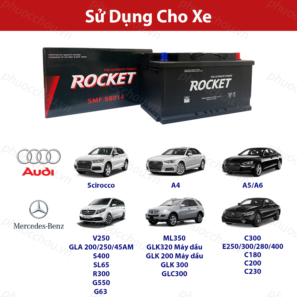 Bình Ắc Quy 12V-80Ah, Ắc Quy ROCKET SMF 58014