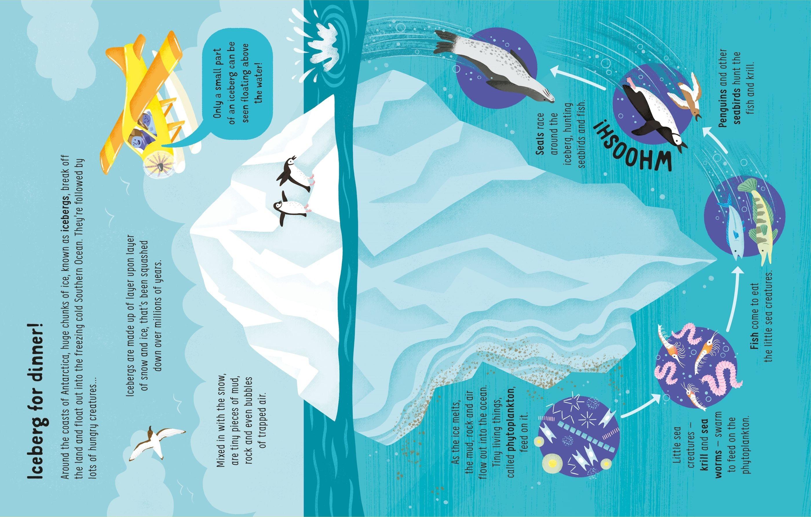 Sách ngoại văn: Lots Of Things To Know About Seas And Oceans