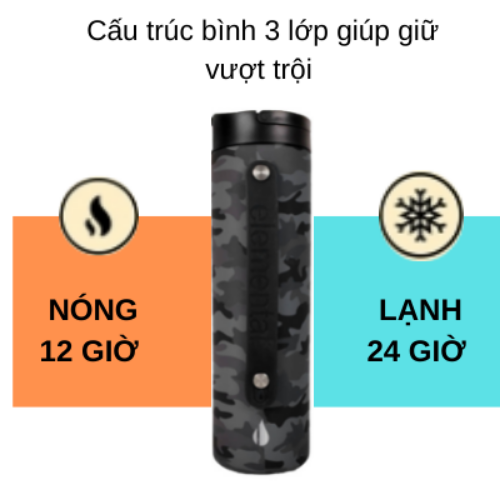 Bình giữ nhiệt Elemental Iconic sport màu đen camo 590ml, giữ nhiệt vượt trội, inox 304, FDA Hoa Kì, An toàn sức khỏe
