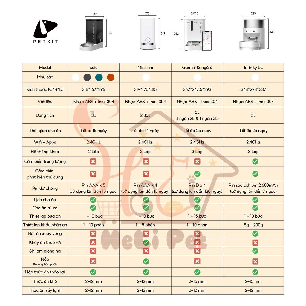 Máy Cho Mèo Ăn Tự Động Petkit Mini Pro, Máy Nhả Hạt Petkit Fresh Element Mini Pro