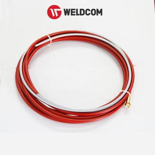 Dẫn hướng dây hàn súng hàn CO2 350A chuẩn Binzel - Black wolf, Ruột Gà Dùng Cho Súng Hàn CO2 350A