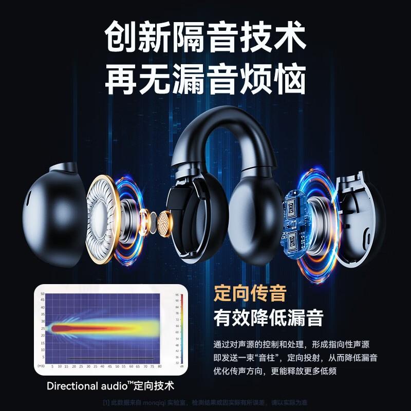 Giao hàng nhanh Tai nghe bluetooth dạng kẹp Tai nghe không dây kiểu nhét trong tai