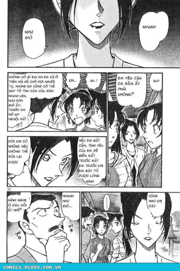 conan chapter 615 12