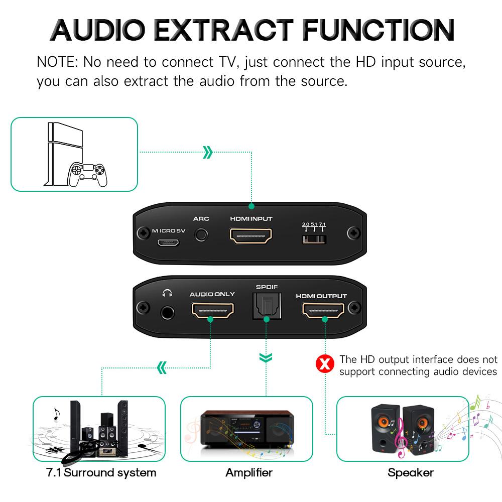 HD2.0 4K@60Hz Audio Extractor Converter 3 Audio Mode Support HD 7.1CH SPDIF 3.5mm Analog Audio Output Wide Compatibility