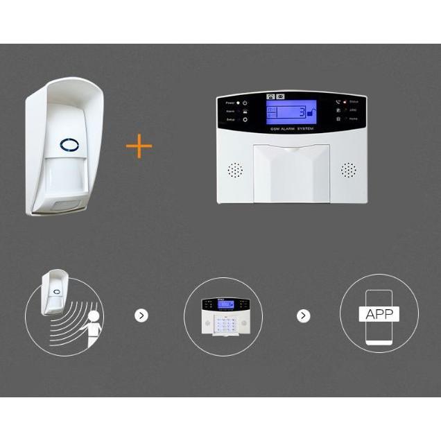 Cảm Biến Hồng Ngoại Chống Vật Nuôi Phát Sóng RF 433Mhz PI02