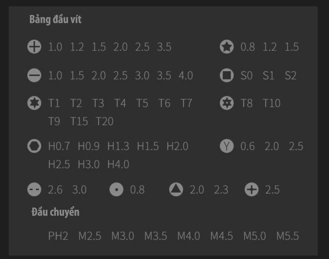 Bộ tua vít - dụng cụ tháo lắp sửa chữa điện thoại laptop đồ điện tử chuyên nghiệp 59in1