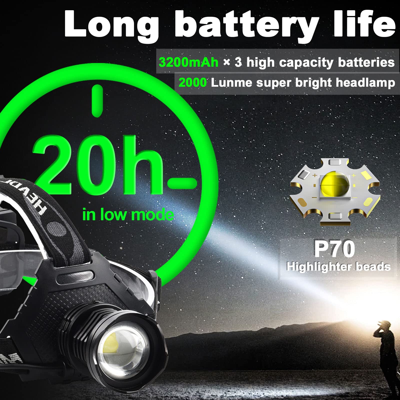 Đèn pin sạc choàng đầu siêu sáng TERINO K70A - Hàng chính hãng
