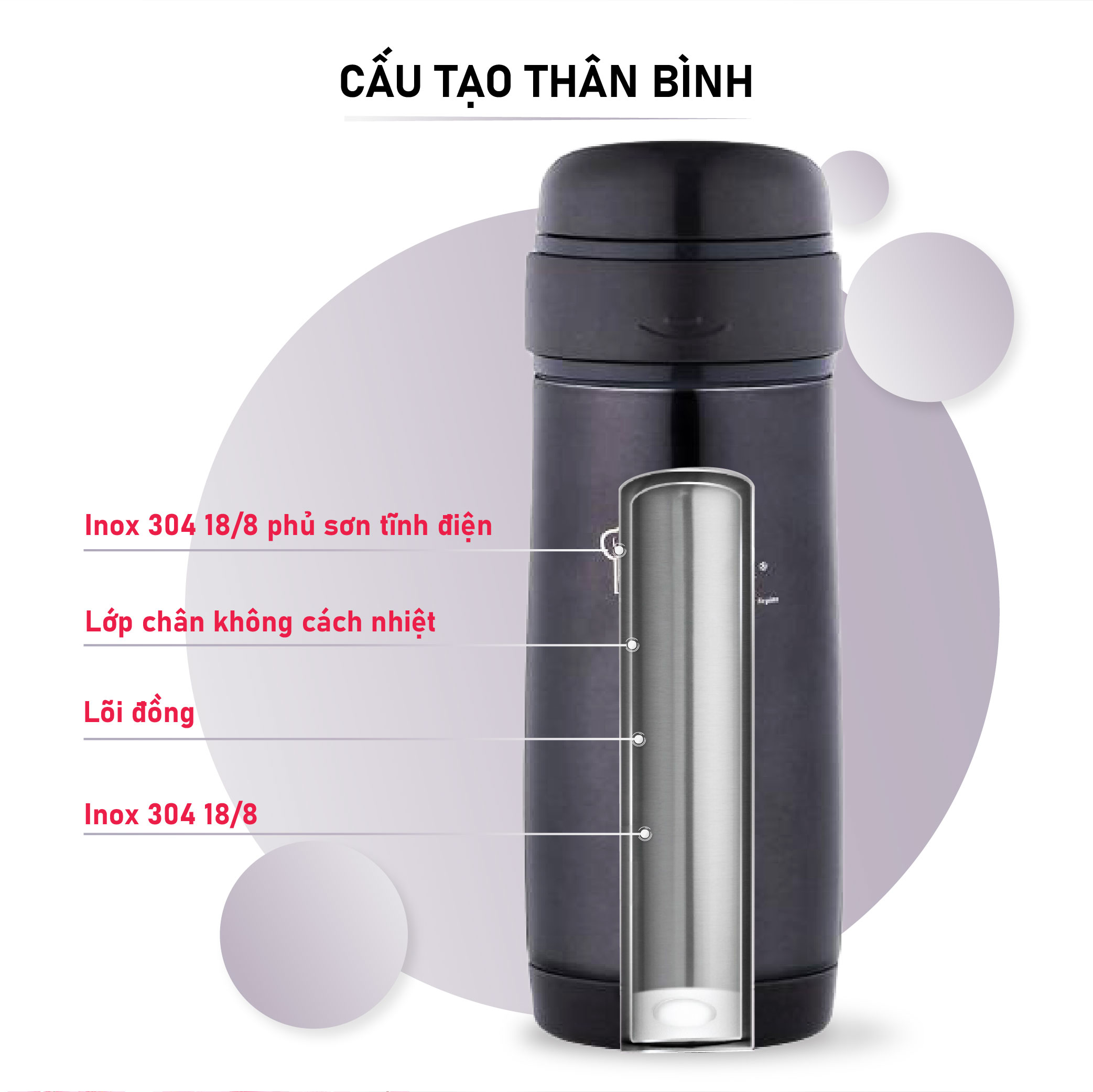 Bình Giữ Nhiệt La gourmet Sakura Plus (320ml)-338617