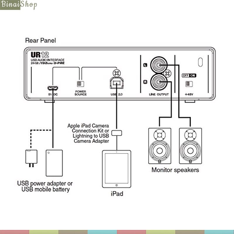 Steinberg UR12 - Sound Card USB Thu Âm Chuyên Nghiệp, Phần Mềm Cubase AI Bản Quyền