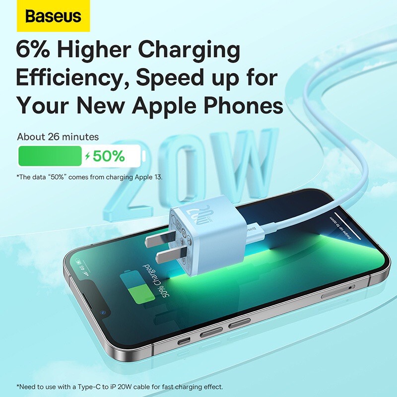 Cốc Sạc Nhanh Cho IPhone 20W Baseus GaN5 Fast Charger - Công Nghệ Power Delivery 3.0 QC 3.0 - Tích Hợp Chip Thông Minh - Công Nghệ Kiểm Soát Nhiệt Độ BCT - Hàng Chính Hãng