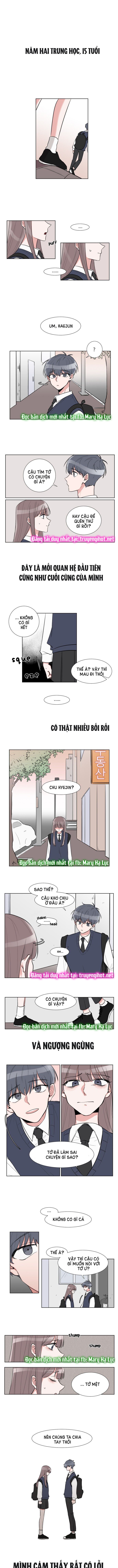 gatabutata chapter 1.1 2