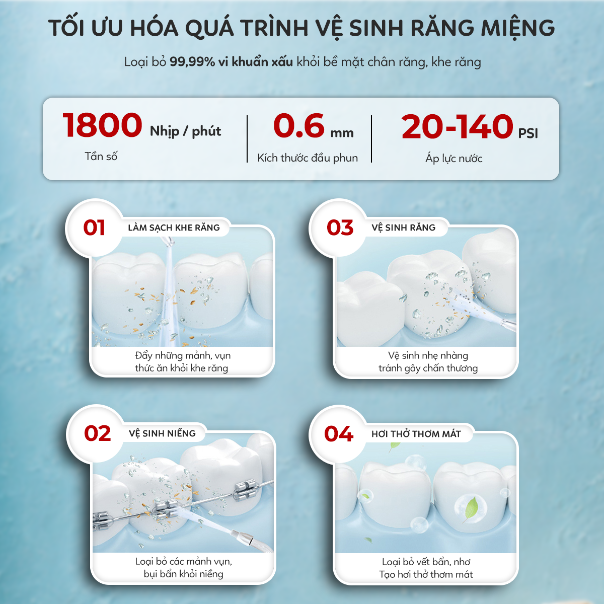 Máy tăm nước cầm tay Jetzt Teethcare TC9 công nghệ siêu âm tăm nước vệ sinh răng miệng