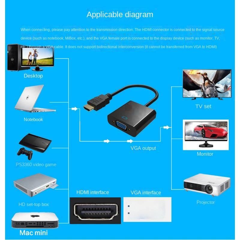 Bộ Chuyển Đổi Hdmi Sang VGA Với Âm Thanh 1080P HD Chuyên Dụng Cho Máy Tính
