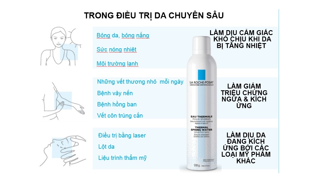 Xịt Khoáng Làm Dịu Và Bảo Vệ Da La Roche-Posay Thermal Spring Water (50ml)  - TẶNG MÓC KHÓA