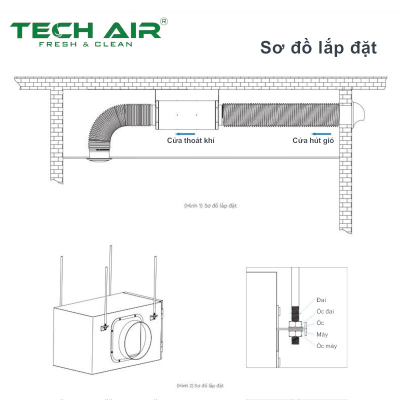 Máy cấp khí tươi Tech Air lưu lượng 350m3/h 4 cấp lọc PM2.5, Hepa công nghệ Nhật Bản - Hàng chính hãng