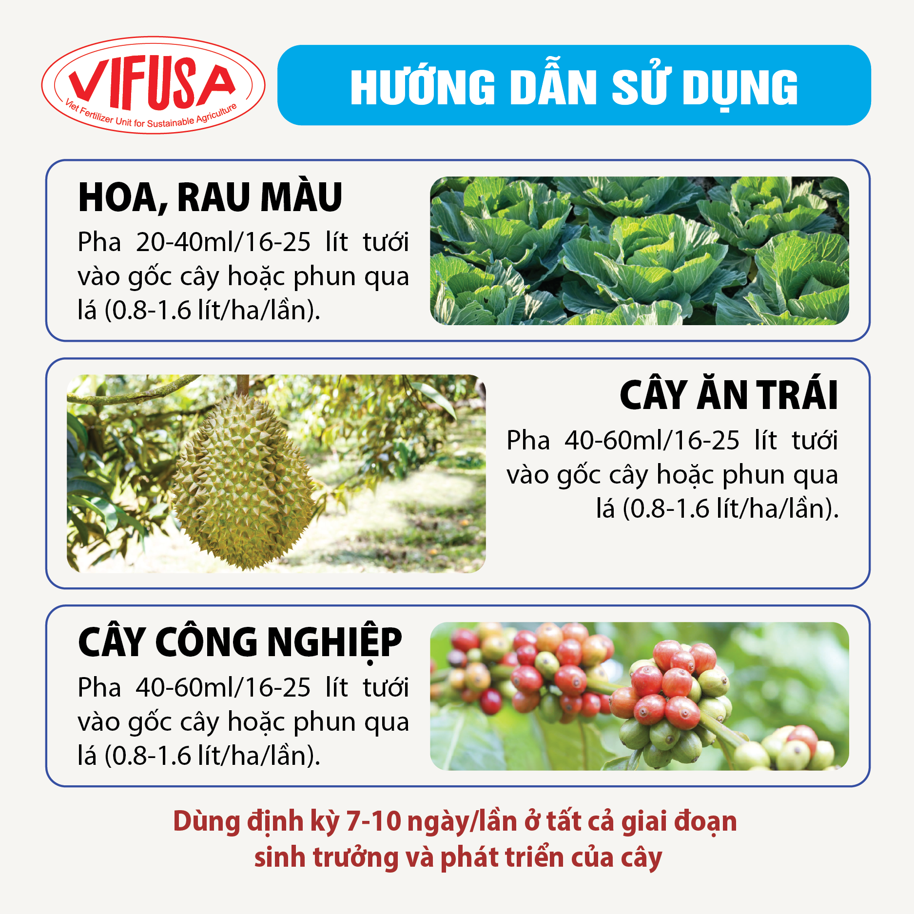 VIF-SUP Bo 0.2 - Phân bón đạm cá gói 100g