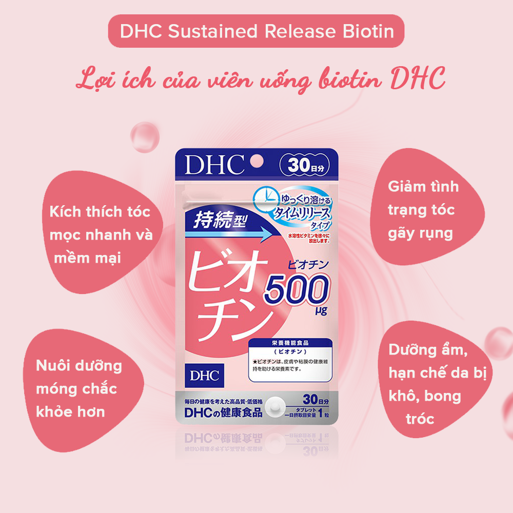 COMBO Tóc dài móng khỏe DHC Nhật Bản (Viên uống Kẽm + Viên uống Biotin) thực phẩm chức năng cải thiện da, tóc, móng JN-DHC-CB21