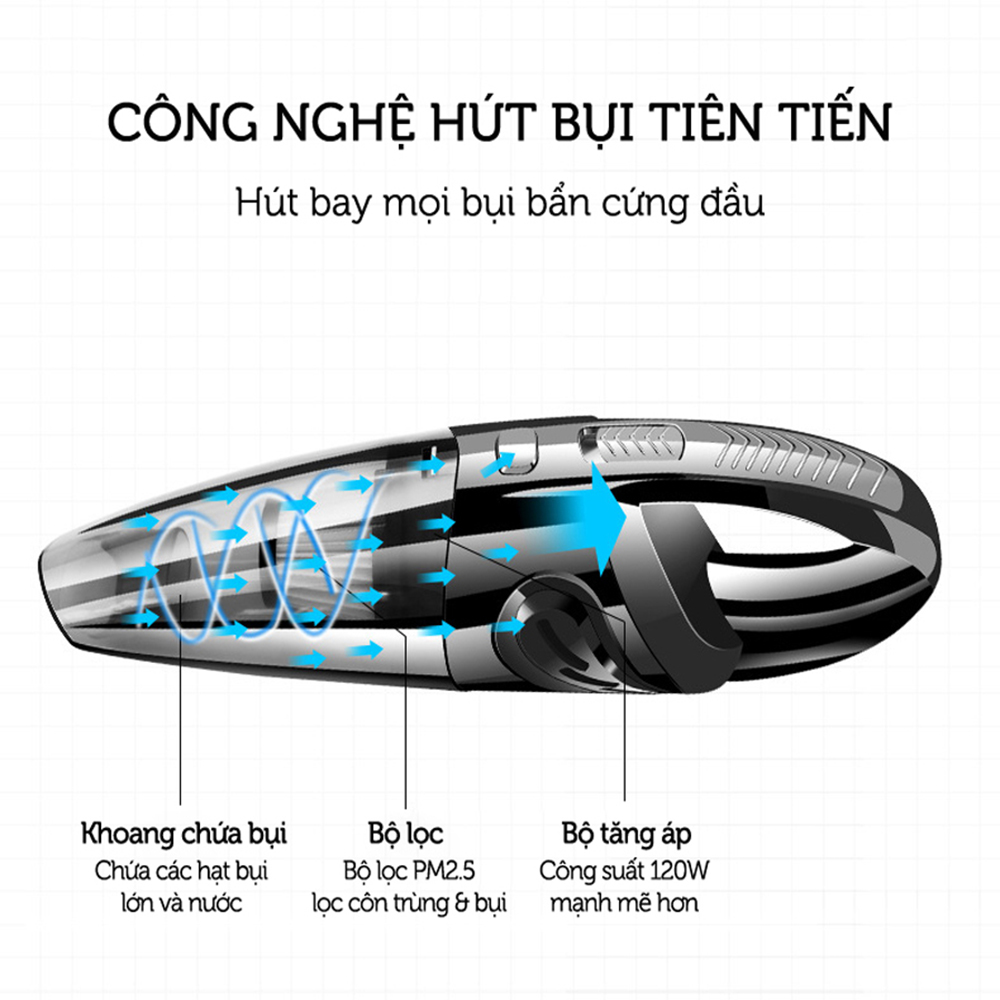 Máy hút bụi cầm tay không dây loại sạc pin dùng cho gia đình ENOLUX GD-153 R6053 - công suất 120w - lực hút 3200kpa - dung lượng 2200mAh - có thể hút bụi khô và nước - màu xám đen - Hàng Chính Hãng