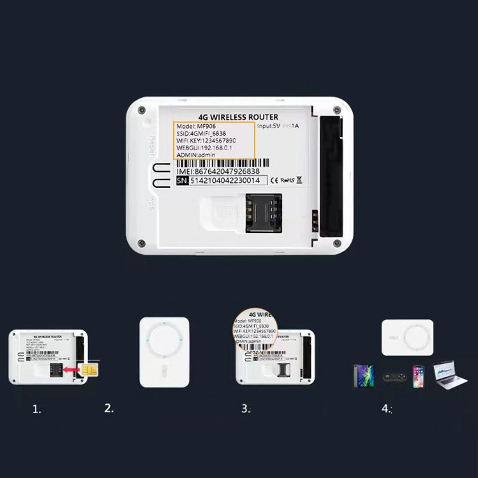 4G LTE Router 150Mbps WiFi Router for Indoor Outdoor Stick