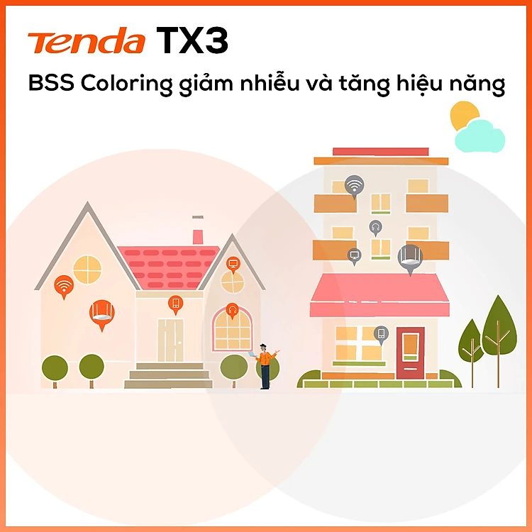 Thiết bị phát Wifi Tenda TX3 Chuẩn Wifi 6 AX1800Mbps - Hàng Chính Hãng