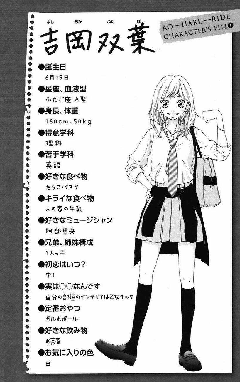 mối tình tuổi thanh xuân chapter 7 45