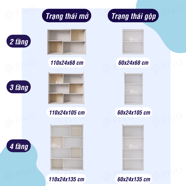 Kệ Gỗ Trang Trí Để Sàn FIVO FB71 Màu Trắng, Thiết Kế Thông Minh Có Thể Đóng Mở Tùy Thích, Nhiều Ngăn Chứa Đồ Rộng Rãi Đa Dụng