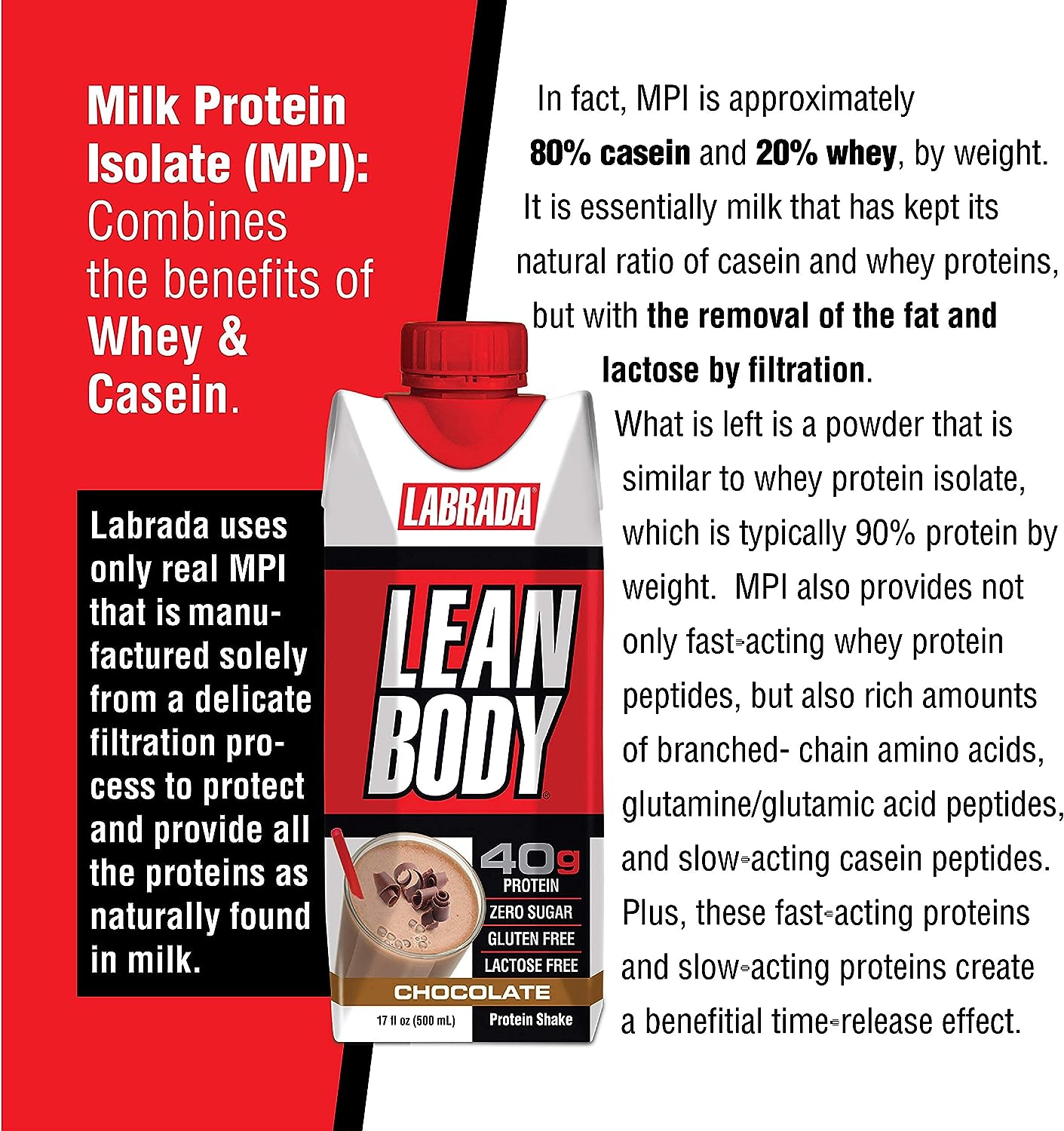 LABRADA LEAN BODY RTD - SỮA THAY THẾ BỮA ĂN HOÀN CHỈNH BỔ SUNG PROTEIN, VITAMIN HỖ TRỢ TĂNG CƠ GIẢM MỠ DẠNG NƯỚC