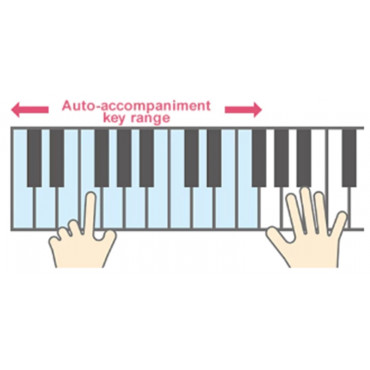 đàn organ Casio mới ctx-700