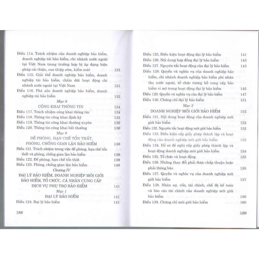 Sách - Luật Kinh Doanh Bảo Hiểm - NXB Chính Trị Quốc Gia