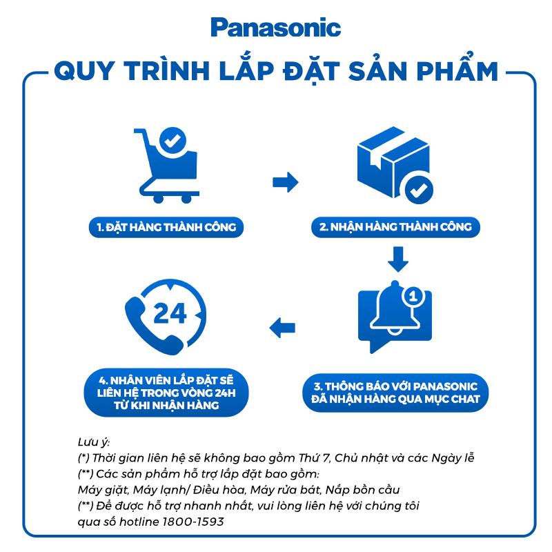 Hình ảnh Máy Giặt Cửa Trước Panasonic 10 Kg NA-V10FR1BVT (Đen) - Diệt khuẩn đến 99.99% - Tính năng sấy tiện ích - Hàng Chính Hãng - Giao Toàn Quốc