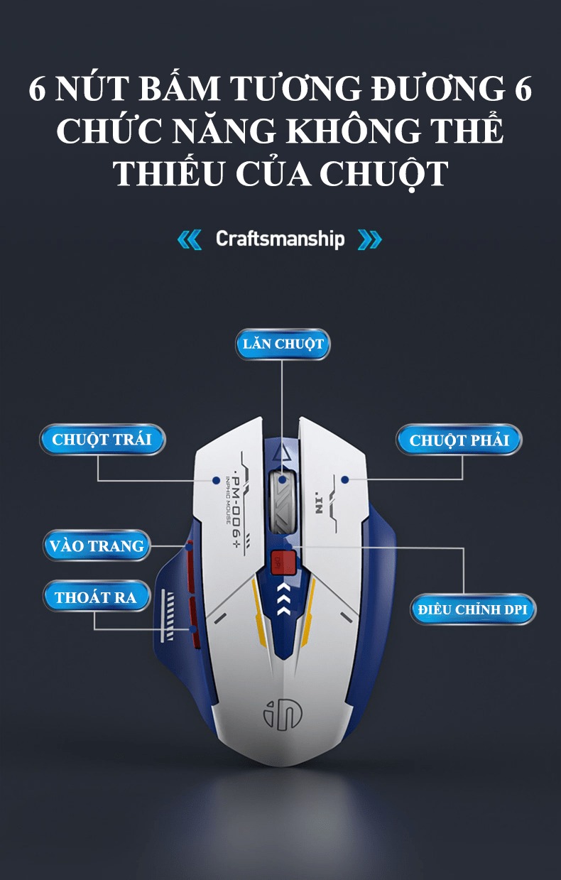 Chuột không dây INPHIC M6P ROBOT kết nối bằng chip USB 2.4GHz thiết kế cực ngầu có đèn led báo hiệu dung lượng pin - HÀNG CHÍNH HÃNG