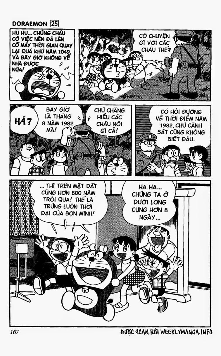 Doremon - Trang 25