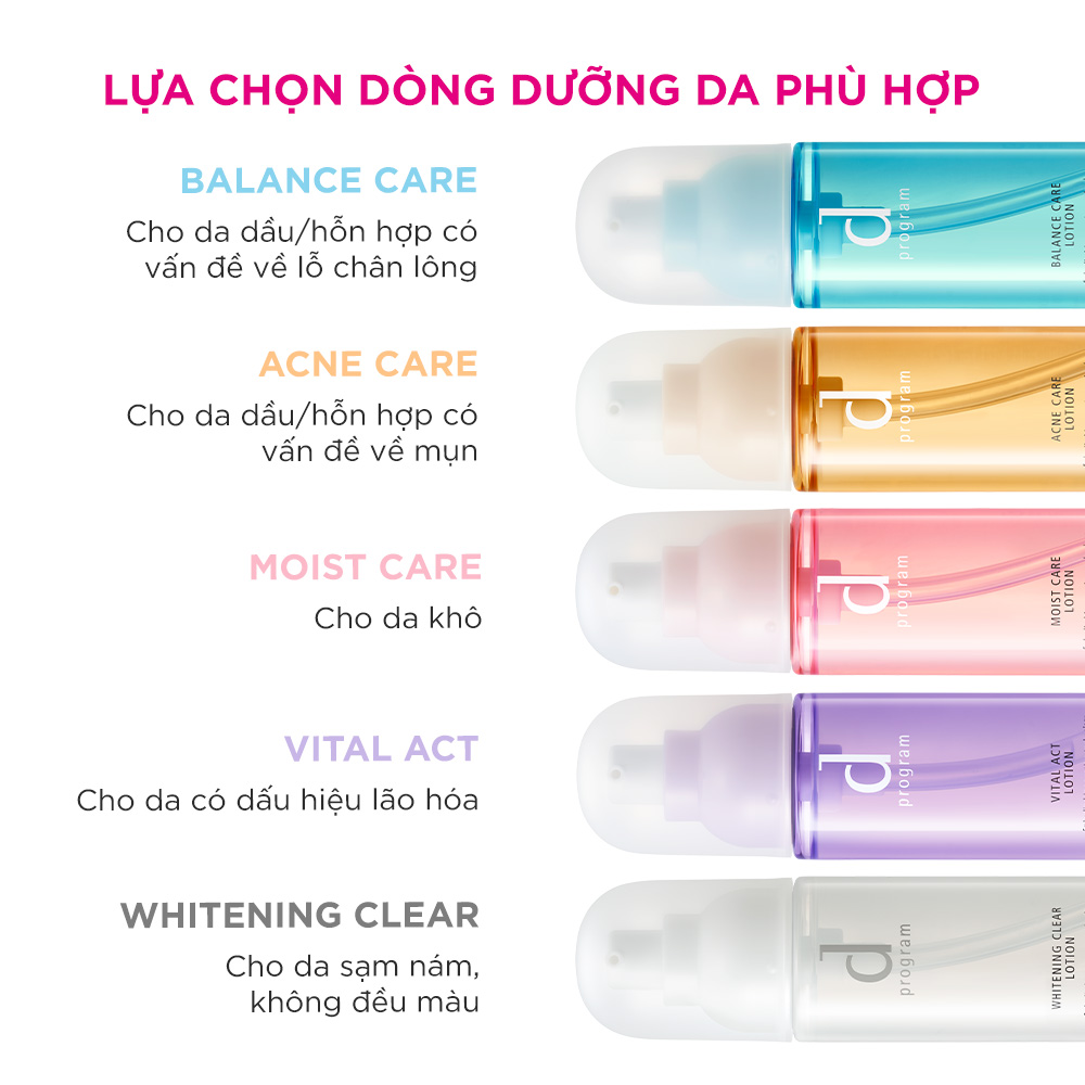 Bộ Đôi Dưỡng Sáng Cho Da Nhạy Cảm dProgram Whitening Clear (Nước Cân Bằng 125ml + Sữa Dưỡng 100ml)