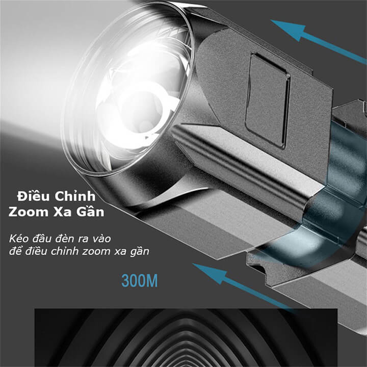 Đèn pin mini cầm tay siêu sáng chiếu xa 300m có Zoom xa gần, chip Led T6 pin trâu, chống nước IP44