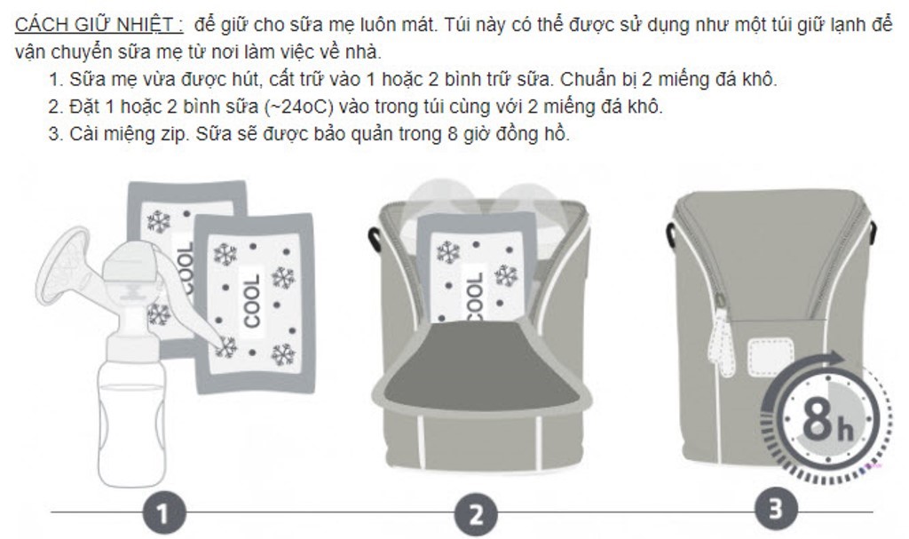 Túi giữ nhiệt bình sữa đôi Fatzbaby kèm 2 đá khô unimom