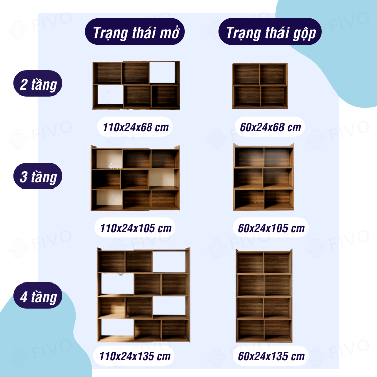 Kệ Trang Trí Thông Minh FIVO FB72, Thiết Kế Hiện Đại 2IN1 Đóng Mở Tùy Thích, Tiết Kiệm Diện Tích - 3 Tầng